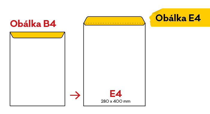 co se vejde do obálky E4
